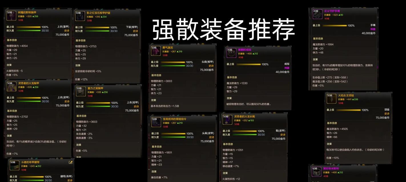 DNF游戏中存在哪些类型的辅助工具？  第3张
