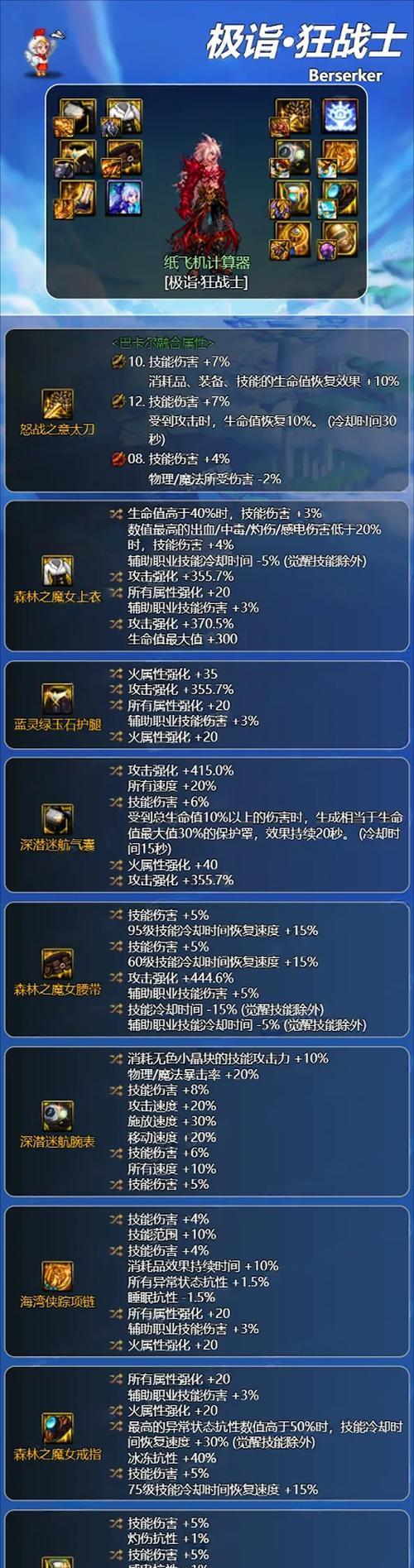 地下城狂战药品设置的技巧是什么？  第2张