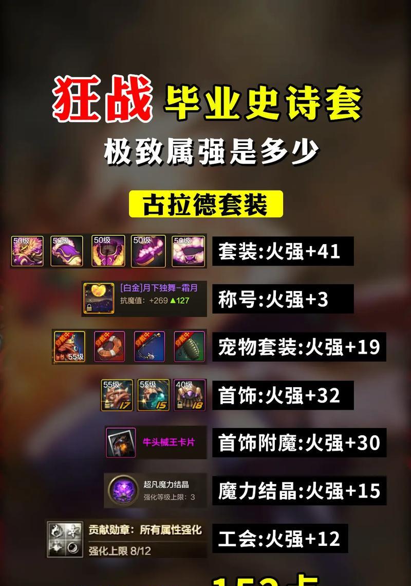 地下城狂战药品设置的技巧是什么？  第3张