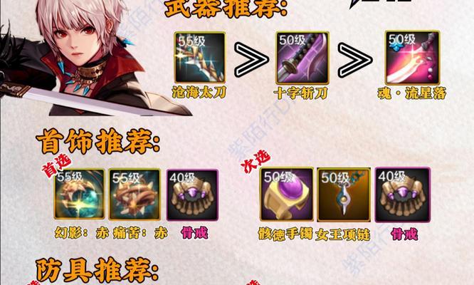 地下城剑宗是什么属性？剑宗的技能特点和战斗风格是什么？  第1张
