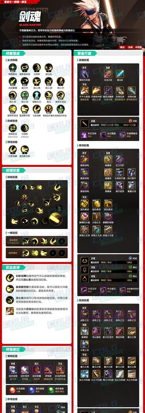 dnf剑魂如何堆叠斩铁技能？需要哪些装备？  第2张