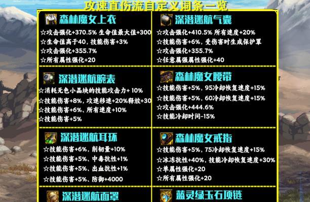 剑魂手镯和左槽如何选择？搭配建议有哪些？  第1张