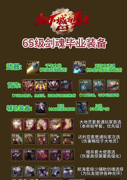 剑魂手镯和左槽如何选择？搭配建议有哪些？  第2张