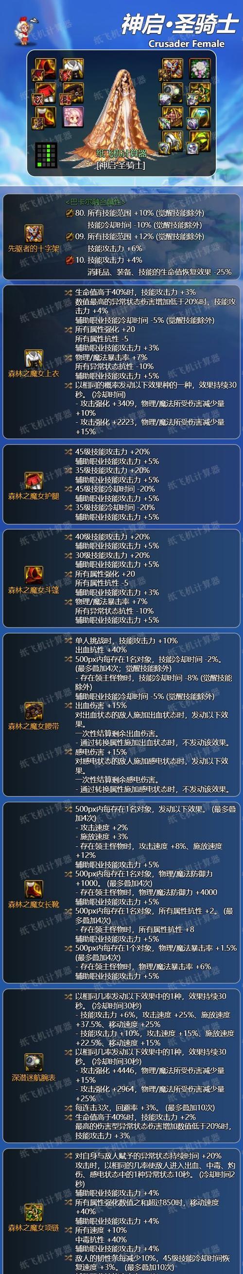 DNF奶妈选择哪套史诗防具更合适？  第1张