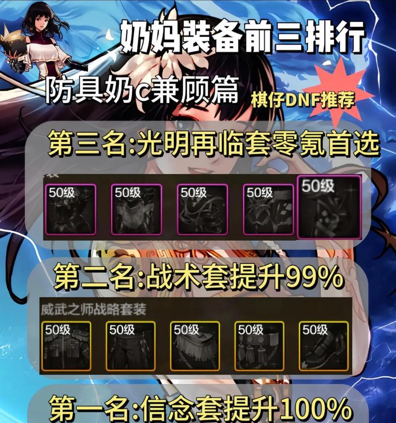 DNF奶妈选择哪套史诗防具更合适？  第2张