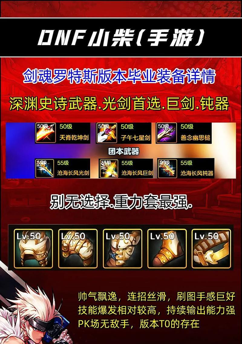 剑魂神界防具获取方法是什么？  第3张