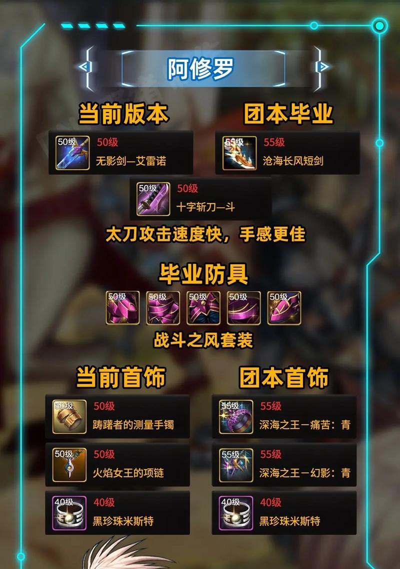 剑魂怎么点元素精通的装备？元素精通对剑魂有何影响？  第1张