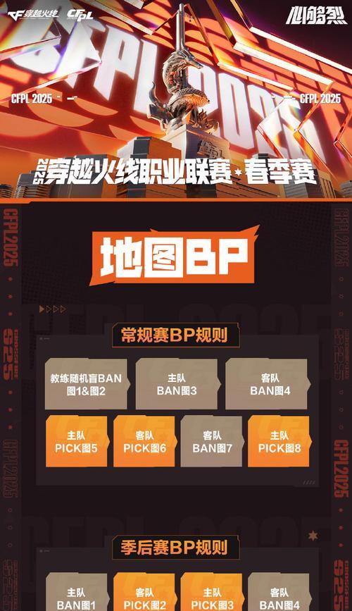 网吧CF如何实现双排？双排的设置方法是什么？  第3张