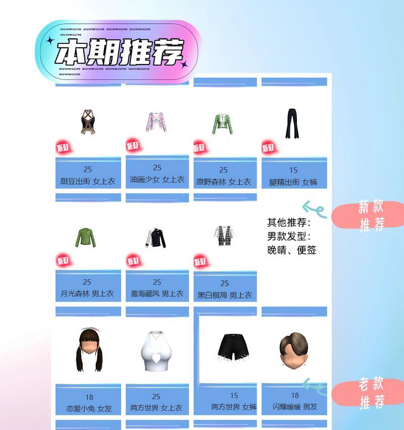 劲舞团回归玩家如何快速上手？哪些玩法能提升游戏体验？  第2张