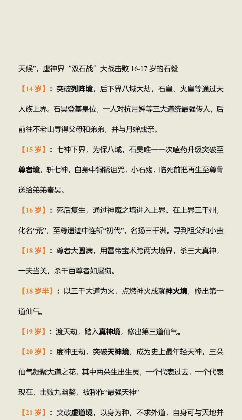 完美世界火皇在上界打法是什么？需要哪些准备？  第3张