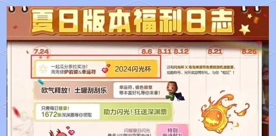 地下城塔更新多少奖励是什么？奖励内容有哪些？  第1张