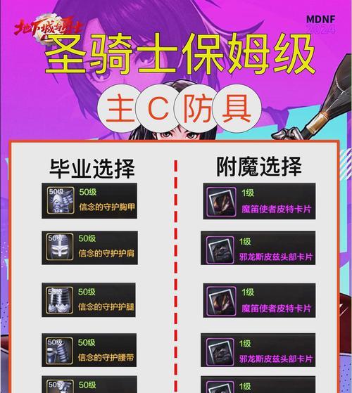 DNF双开圣殿玩法指南是什么？有哪些注意事项？  第2张