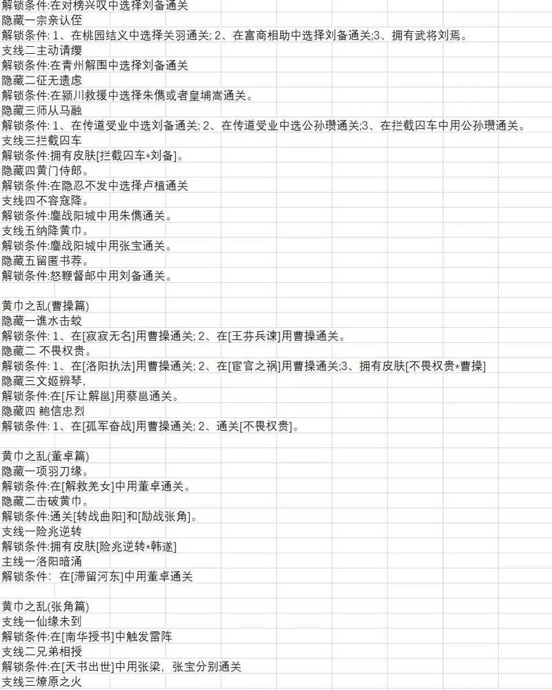 三国杀10周年免费武将有哪些？如何获取？  第3张