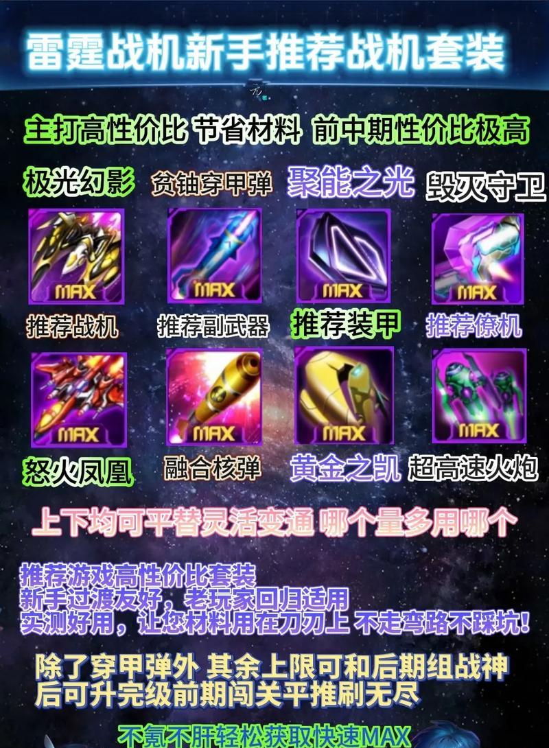 雷霆合成在地下城中如何使用？哪些地下城适合使用雷霆合成？  第3张