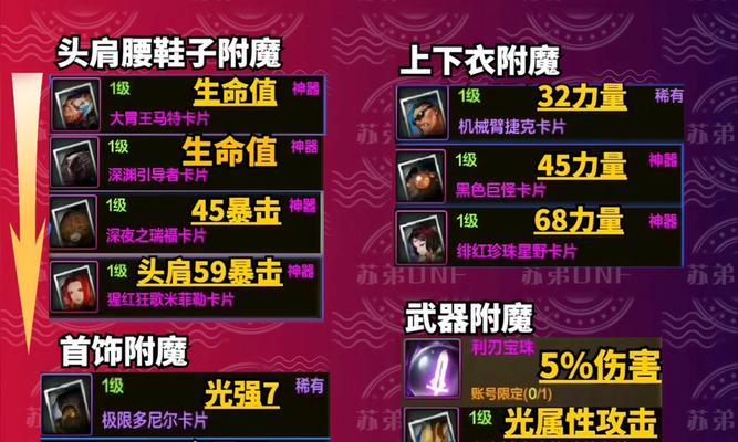 DNF剑宗精髓选择指南？  第2张