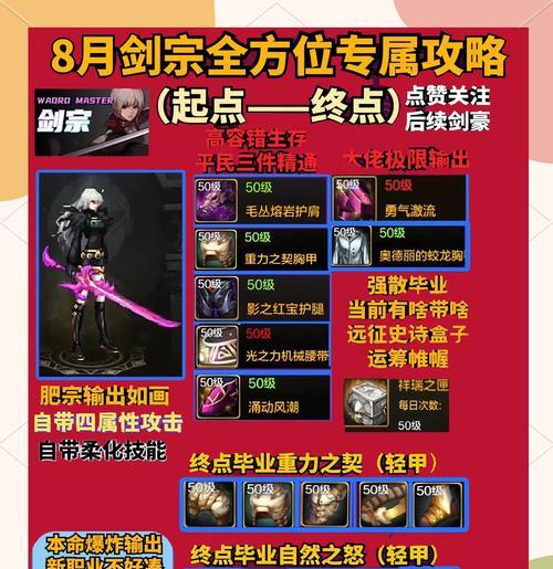 DNF剑宗精髓选择指南？  第3张