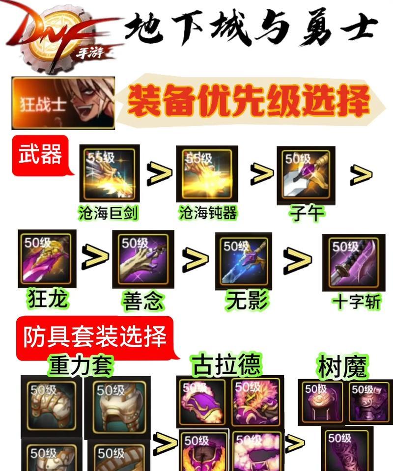地下城短端游武器的升级方法是什么？  第3张