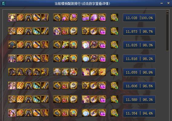 DNF狂战士推荐称号及其属性分析是什么？  第1张