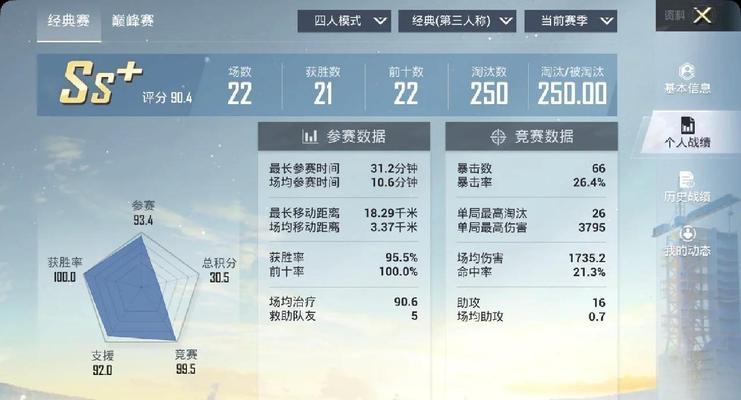 cf快速升级的方法有哪些？如何快速达到高级别？  第3张