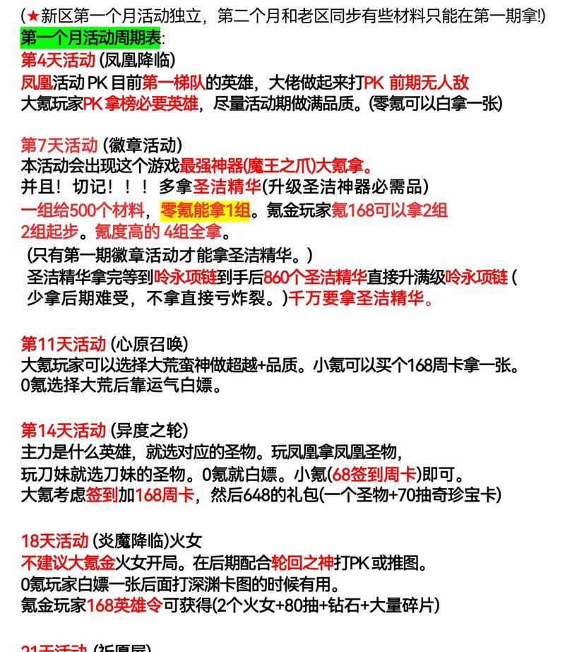 会员卡在完美世界竞技平台的使用方法是什么？  第3张