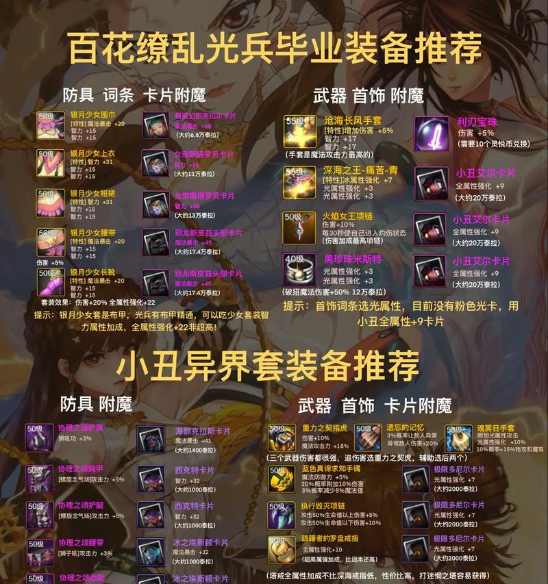 地下城手游中花花的毕业武器是什么？获取途径有哪些？  第3张