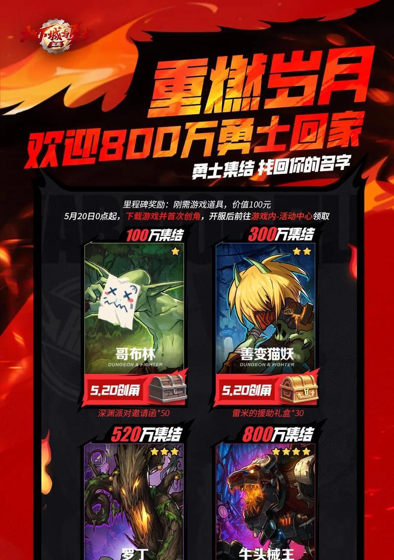 起源泰拉在地下城与勇士中如何兑换？  第1张