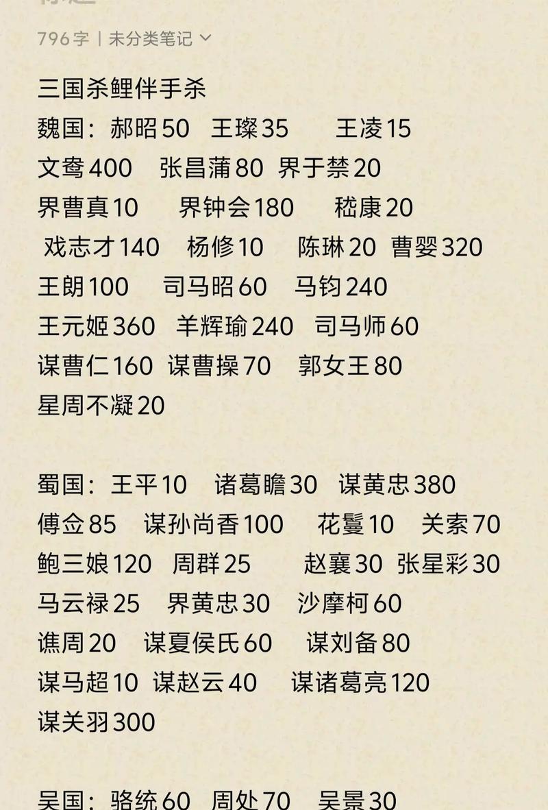 三国杀每日俸禄计算方法是什么？俸禄多少影响角色成长吗？  第2张
