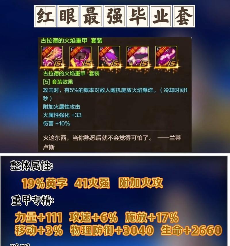 dnf红眼套装什么好？选择套装的技巧是什么？  第2张