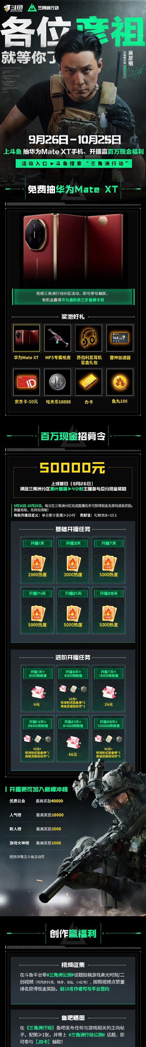 cf斗鱼福利领取条件和步骤是什么？  第3张