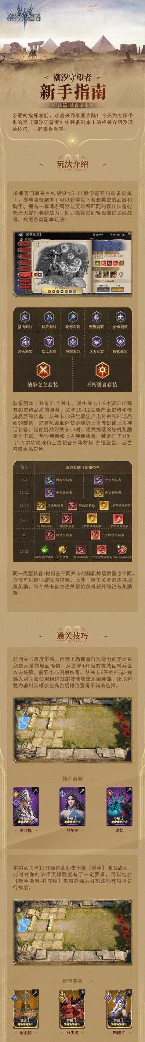 魔域3星副本主要掉落哪些物品？如何提高副本的掉落率？  第1张