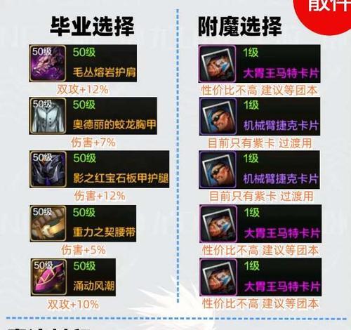 剑魂推荐融合装备怎么获得？获取途径和条件是什么？  第1张