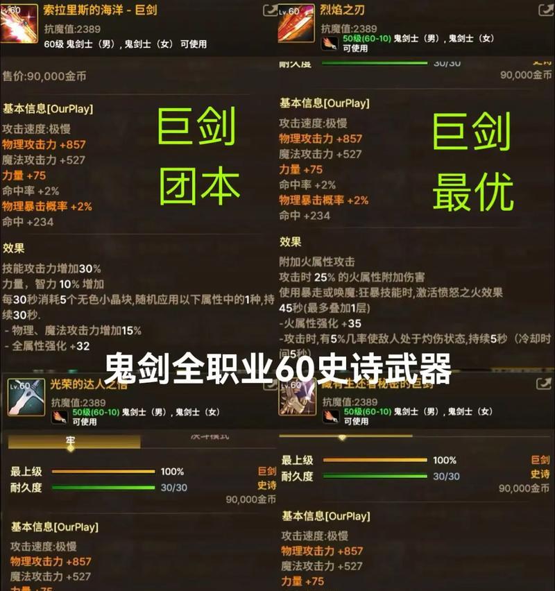 地下城史诗等级成长有何作用？  第1张