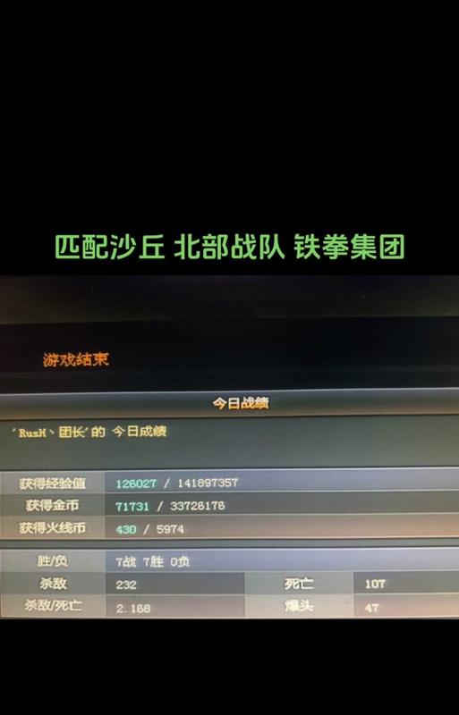 cf战队任务如何增加完成度？有哪些有效方法？  第1张