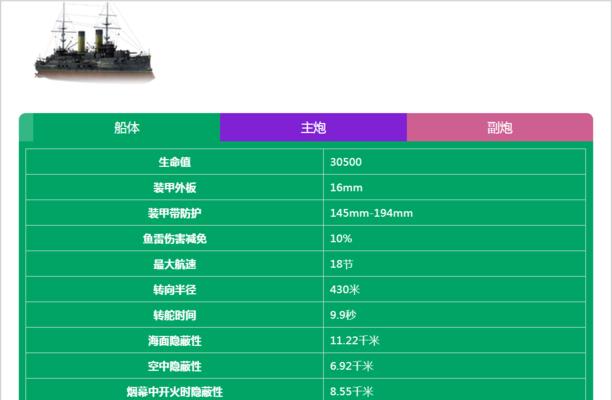 战舰世界船体尺寸如何查看？有哪些技巧？  第1张