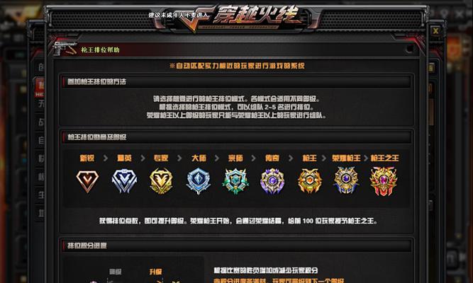 CF个人评分在哪里查看？评分的价值体现在哪里？  第3张
