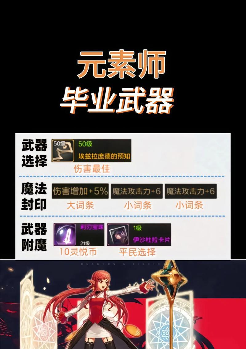 dnf元素师应该堆砌哪些属性？各属性的作用是什么？  第2张