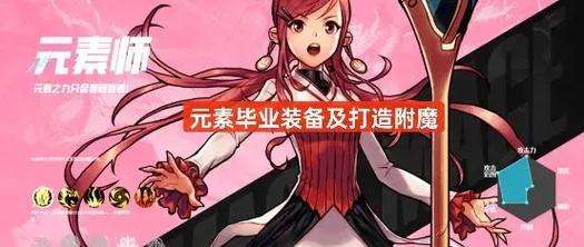 dnf元素师应该堆砌哪些属性？各属性的作用是什么？  第3张