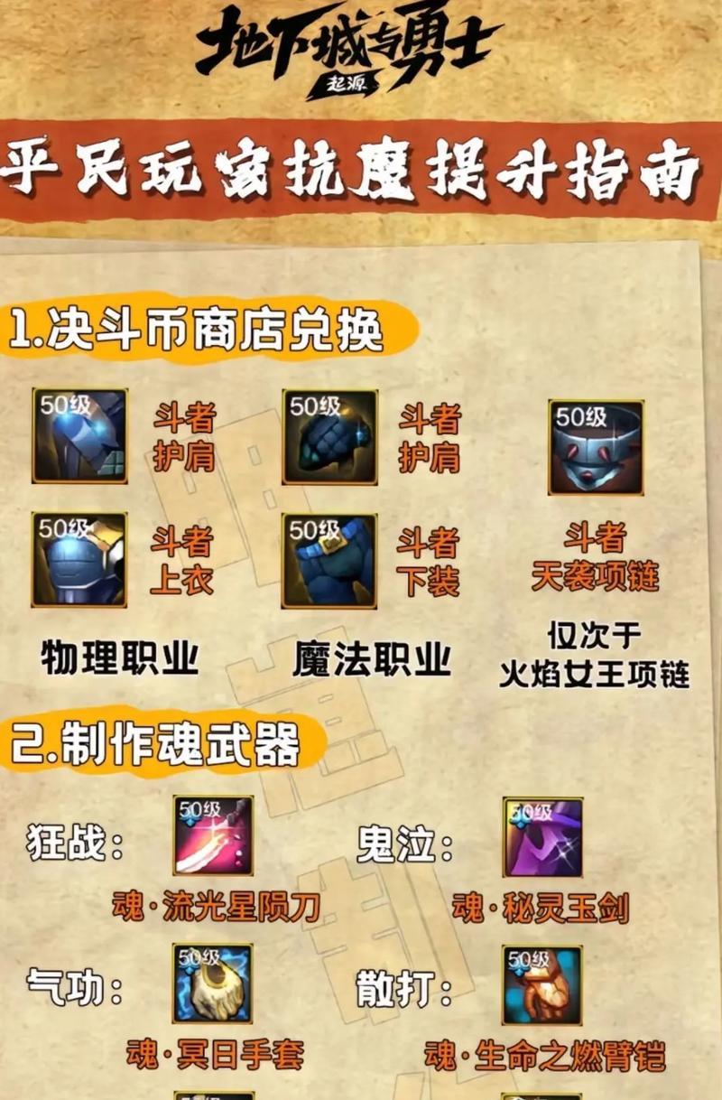 DNF神器高级地下城通关技巧是什么？如何提高通关效率？  第1张